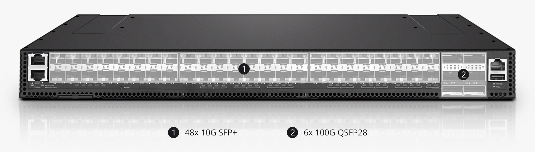 انواع سوییچ های شبکه 