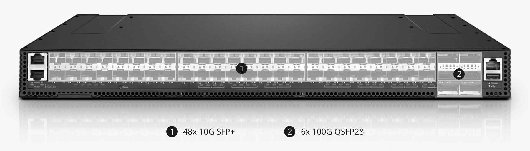 انواع سوییچ های شبکه